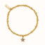 Chlobo Gold Plated Birthstone Bracelets