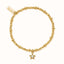 Chlobo Gold Plated Birthstone Bracelets